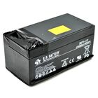 Toro 108-9358 Battery