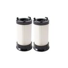 Eureka 63073C DCF-4/DCF-18 Filter For Model-S Consumable