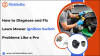 How to Diagnose and Fix Lawn Mower Ignition Switch Problems Like a Pro
